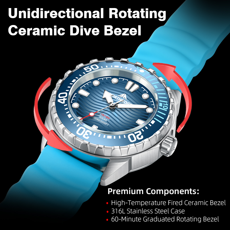 NORTH EDGE 2025 Neue TRITON So – Rolex Watch Submariner Bewertung und Preis